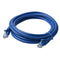 Cables