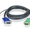 KVM Switch & Video